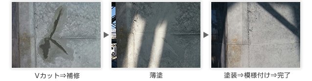 コンクリート壁面 Vカット補修 薄塗り 模様付け 工程